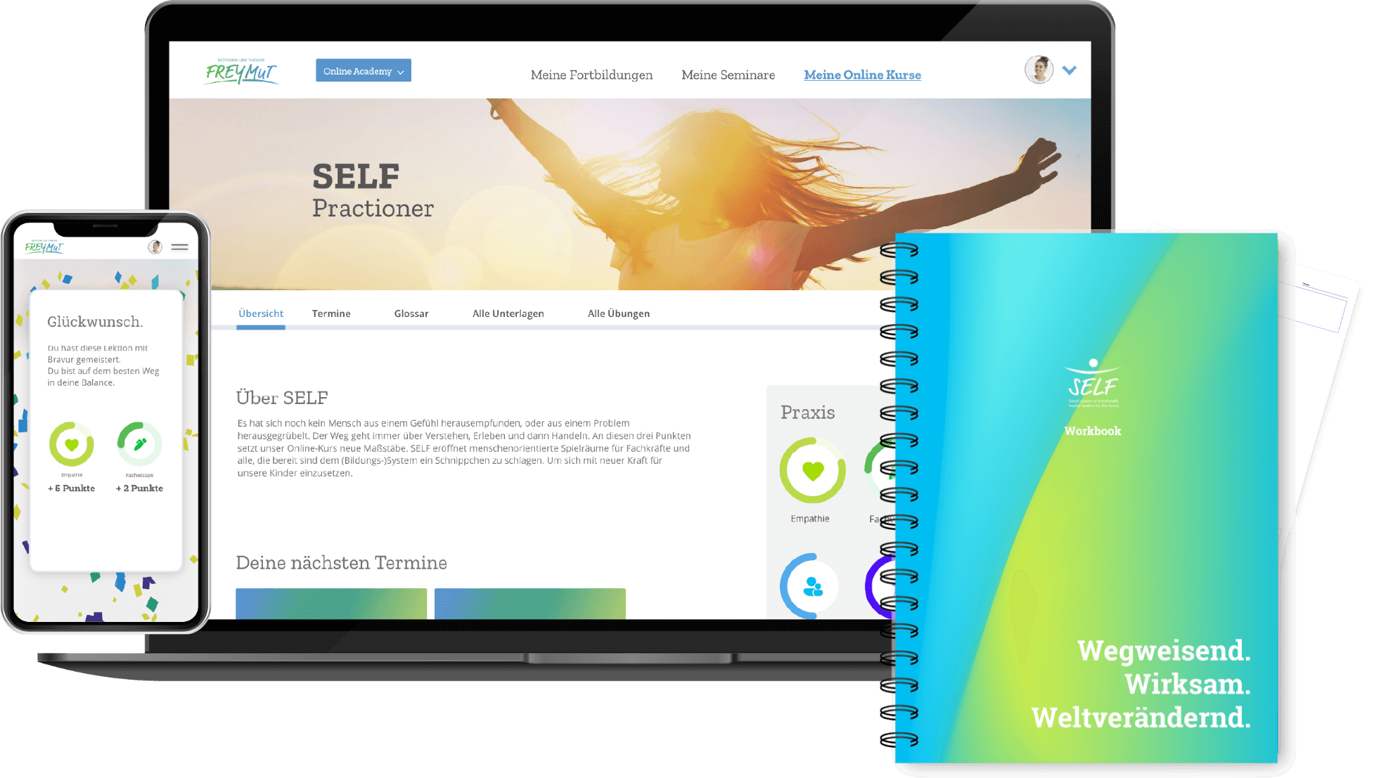 SELF – Online Fortbildung mit Workbook